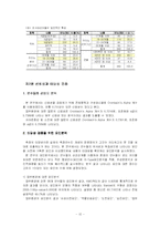 [카지노경영론] 카지노 딜러의 소진에 관한 연구-12