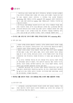 [인적자원관리] LG상사 HRM 문제점 분석과 해결방안 모색-11
