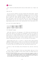 [인적자원관리] LG상사 HRM 문제점 분석과 해결방안 모색-17