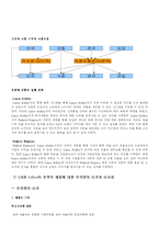 [물류관리] LA와 FeDex(페덱스)의 전략적 제휴-7