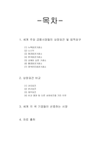 [재무관리] 세계 주요 금융시장들의 상장요건-1