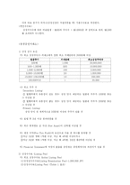 [재무관리] 세계 주요 금융시장들의 상장요건-6