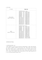 [재무관리] 세계 주요 금융시장들의 상장요건-11
