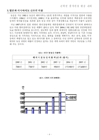[국제경영] 농심 신라면 중국진출 사례-11