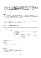 [조직행동] CJ의 인사관리제도와 기업문화-7