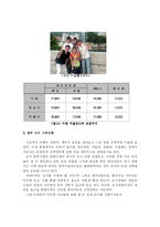 [여행과 경영] ‘과천’을 통해 본 레저타운 개념의 도시경영-7