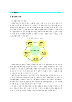 [여행과 경영] ‘과천’을 통해 본 레저타운 개념의 도시경영-8