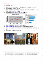 [마케팅, 경영전략] 빈폴 중국시장으로의 진출전략-3