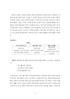 [관광조사방법론] 한식당과 한국음식문화의 인식과 홍보에 관해 조사-7