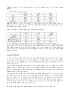 [광고와 소비자행동] 할인점과 백화점 사이의 소비자들의 구매행동의 차이-8