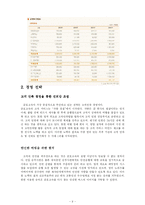 [조직행동론] 금호고속 사례-9
