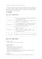 [조직행동론] 금호고속 사례-12