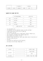 [조직행동론] 금호고속 사례-15