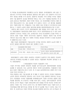 [비재벌기업의 생존전략] 유한킴벌리(주)의 사례 분석-8