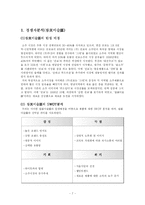 [마케팅전략] 두산 처음처럼 차별화를 통한 시장 침투 전략-7