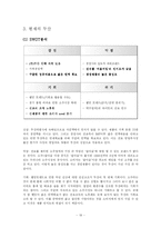 [마케팅전략] 두산 처음처럼 차별화를 통한 시장 침투 전략-19
