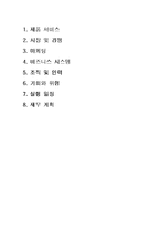 [사업계획서] 저가 피부관리 까페-1