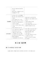 [사업계획서] 저가 피부관리 까페-14