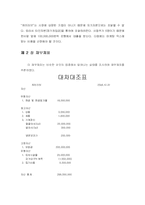 [사업계획서] 저가 피부관리 까페-15