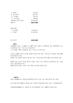 [사업계획서] 저가 피부관리 까페-18