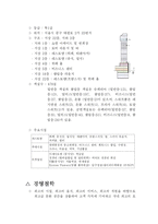 [객실업무론] 프라자호텔 PLAZA HOTEL 객실상품개발-4