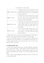 [지식경영] 후지쯔 지식경영 성공사례-5