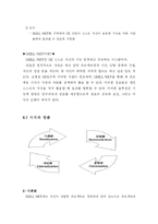 [지식경영] 후지쯔 지식경영 성공사례-10