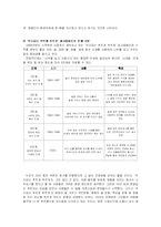 [광고원론] 광고와 캠페인-국내외의 성공한 캠페인들-19