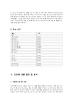 [유통분석] 삽겹살집 ‘명주’ 분석-6