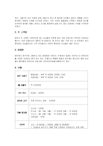 [유통분석] 삽겹살집 ‘명주’ 분석-7