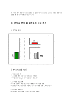 [유통분석] 삽겹살집 ‘명주’ 분석-9