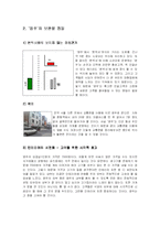 [유통분석] 삽겹살집 ‘명주’ 분석-15