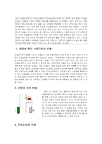 [유통분석] 삽겹살집 ‘명주’ 분석-17
