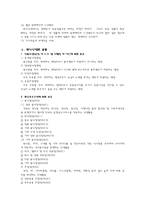 [관광학원론] 외식산업 조사-5