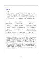 [생산운영관리] Wolf Motors 울프자동차 사례-8