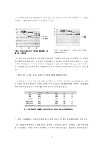 [카지노 경영론] 도박중독 연구-8
