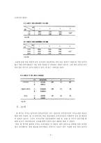 [카지노 경영론] 도박중독 연구-9