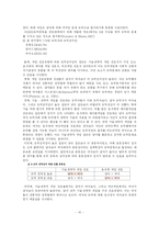 [카지노 경영론] 도박중독 연구-10