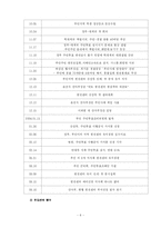 [조직행동론] 다면 평가제에 의한 윤진식 전장관의 리더십 조사-8