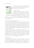 [경영정보] 인터넷 쇼핑몰의 성공 요인과 G마켓 사례의 적용-3