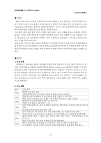 [인터넷마케팅] 티켓링크 사례분석-2