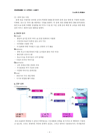 [인터넷마케팅] 티켓링크 사례분석-4