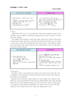 [인터넷마케팅] 티켓링크 사례분석-7