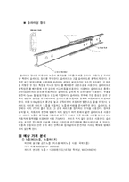 [기계공학 PBL] 차세대 자동차 와이퍼 창의설계-6