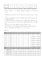 [건설재료실험] 정적변형률 측정시험 3축 변형률-9