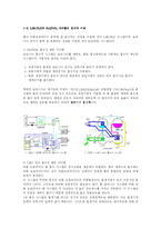 [냉동공학] 3중 효용 흡수식 냉동기 -LiBr, H2O시스템의 설계 계산과 H2O, NH3 방식으로의 확장-4