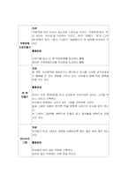 총체적 언어교육접근법-6