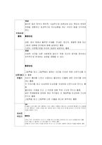 총체적 언어교육접근법-9