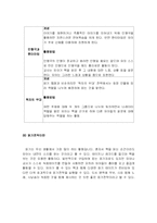 총체적 언어교육접근법-14