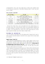 [언어교수] 제14장 언어와 학습에 대한 심리학적 접근-2